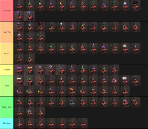 tf2 unusual effects tier list.